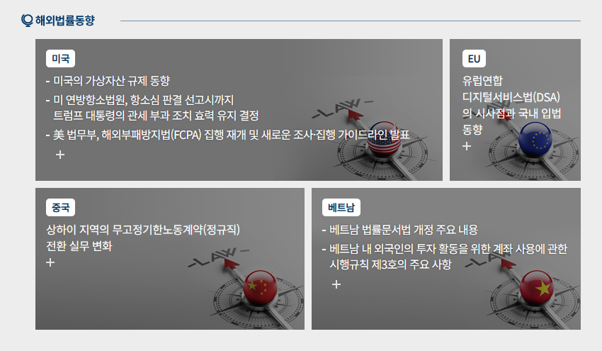 해외법률동향
