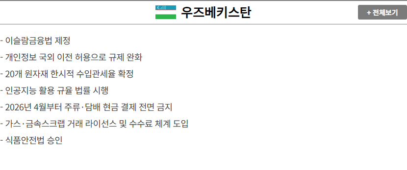 우즈베키스탄