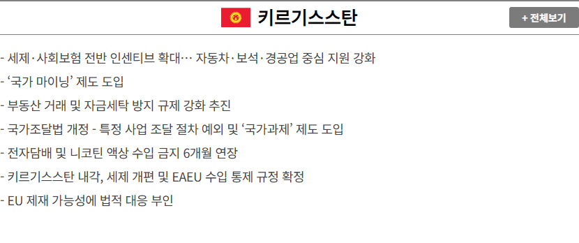키르기스스탄