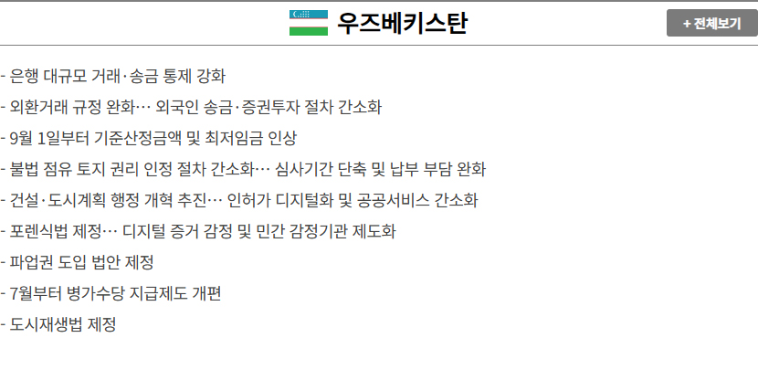 우즈베키스탄